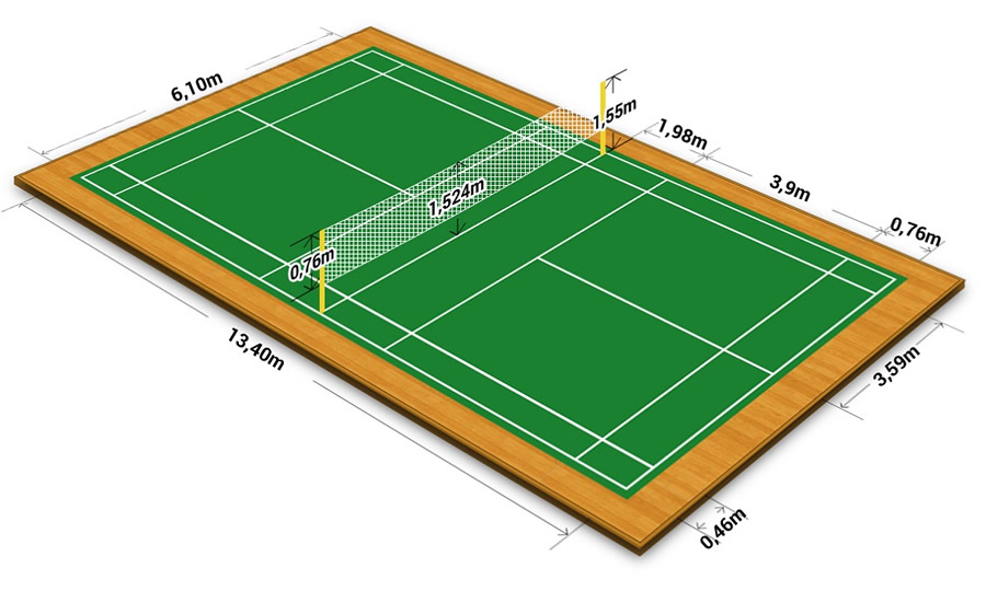 Thi công Sơn sân cầu lông tại Vinh Nghệ An